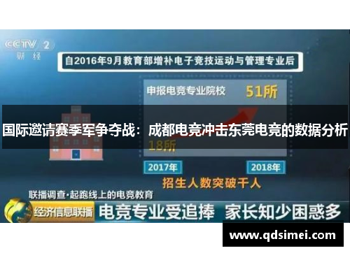 国际邀请赛季军争夺战：成都电竞冲击东莞电竞的数据分析